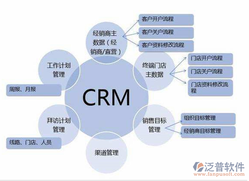 上海琇怿科技有限公司招聘:如何找到适合你的岗位
